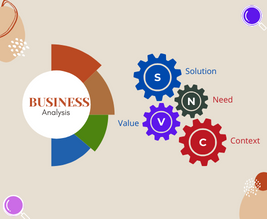 Requirement Analysis is to understand Stakeholder Needs.